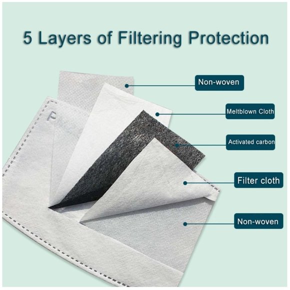 Washable Face Mask #10 - 2 Filters - Picture 5 of 5